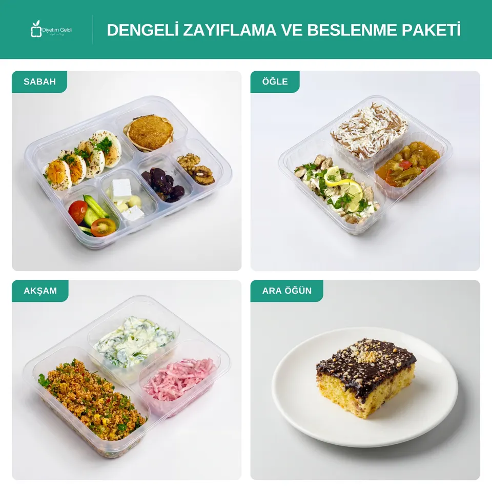 Dengeli Deneme Paketi